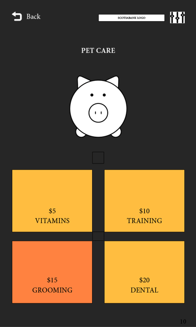 Piggly Wireframe v03