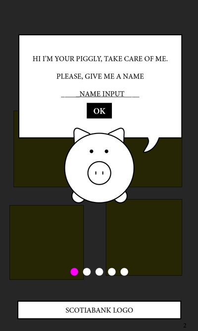 Piggly Wireframe v03